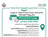 الصحة تطلق 5 قوافل طبية اليوم وغداً ضمن مبادرة حياة كريمة بالمحافظات