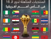 جميع المنتخبات المتأهلة لدور الـ 16 فى كأس أمم أفريقيا.. إنفوجراف 