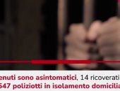 ارتفاع أعداد مصابى كورونا فى السجون الإيطالية للضعف خلال 10 أيام