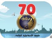 عيد الشرطة الـ70.. ملحمة الإسماعيلية الخالدة فى كاريكاتير اليوم السابع