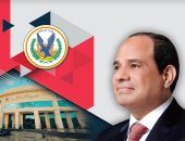 دليل إرشادى إلكترونى.. "أمن القاهرة" تسخر التكنولوجيا للتيسير على المواطنين وفق أحدث الأساليب