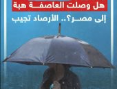 هل وصلت العاصفة هبة إلى مصر؟.. الأرصاد تجيب (فيديو)