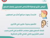 الصحة تكشف أعراض إصابة كبار السن بضعف السمع.. اعرف التفاصيل