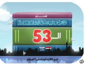 افتتاح الدورة الـ 53 لمعرض القاهرة الدولى للكتاب في كاريكاتير اليوم السابع
