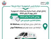 الصحة تطلق قافلتين مجانيتين ضمن مبادرة حياة كريمة بالمحافظات