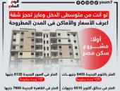 لو أنت من متوسطى الدخل وعايز شقة.. اعرف الأسعار والأماكن.. إنفوجراف