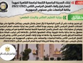 الحكومة تنفى إخلاء المدن الجامعية تمهيدا لإلغاء الترم الثانى بالجامعات