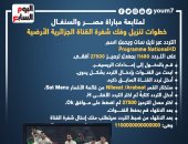 خطوات فك شفرة القناة الجزائرية الأرضية لمتابعة مباراة مصر والسنغال (إنفوجراف)
