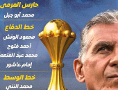 تشكيل المنتخب الوطنى أمام السنغال.. كيروش يراهن على الواقعية لمواجهة أسود التيرانجا.. إمام عاشور سلاح الفراعنة لإيقاف ساديو ماني.. المثلث الهجومى يحظى بالثقة.. والمنطق شعار وسط الملعب للحد من خطورة وصيف أفريقيا