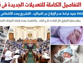 1000جنيه غرامة عدم الإبلاغ عن المواليد.. تفاصيل تعديل قانون الطفل فى "برلمانى"