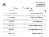 158 مرشحا بانتخابات نقابة المهندسين لرئاسة النقابات الفرعية بالمحافظات