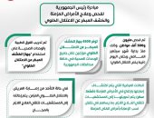 فحص 1.5 مليون مواطن للكشف المبكر عن الاعتلال الكلوى" 