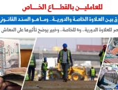 اعرف الفرق بين العلاوة الخاصة والدورية بالقطاع الخاص.. نقلا عن برلمانى