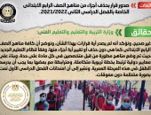 الحكومة تنفى حذف أجزاء من مناهج الصف الرابع الابتدائى بالفصل الدراسى الثانى