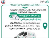 الصحة تطلق 3 قوافل طبية بالمحافظات ضمن مبادرة حياة كريمة