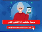 الصحة: لقاح كورونا يحمى كبار السن وأصحاب الأمراض المزمنة من العدوى