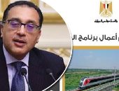 "مصر تنطلق".. مجلس الوزراء يقدم تقريرا للبرلمان حول تقدم أعمال برنامج الحكومة من يوليو 2018 وحتى يونيو 2021.. مواصلة جهود مكافحة البؤر الإرهابية وتنفيذ 4مناورات استراتيجية وإجراء 29 تدريبا مشتركا داخل وخارج مصر