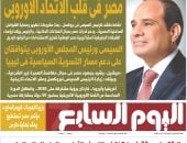 اليوم السابع: مصر فى قلب الاتحاد الأوروبى