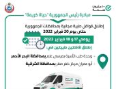 الصحة تطلق قافلتين طبيتين بالمحافظات ضمن مبادرة حياة كريمة