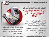 طريقة إيداع أموال فى المحفظة الإلكترونية للموبايل من خلال ATM (إنفوجراف)