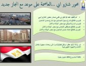 محور "شنزو آبى" شريان جديد شرق القاهرة.. اعرف التفاصيل 