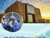 مستشفى حورس بالأقصر يقضى على قوائم الانتظار بإجراء 70 عملية رمد فى 4 أيام