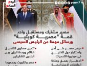 مصير مشترك.. رسائل هامة للرئيس السيسي بالقمة المصرية الكويتية ..إنفوجراف