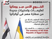 الخروج الآمن عبر رومانيا.. تعليمات وتحذيرات من سفارة مصر بأوكرانيا (إنفوجراف)