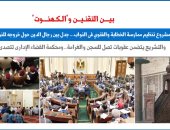 لماذا يرفض بعض رجال الدين قانون تنظيم الخطابة والفتوى؟.. نقلًا عن "برلمانى"