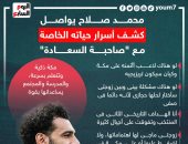 محمد صلاح يواصل كشف أسرار حياته الخاصة مع "صاحبة السعادة".. إنفوجراف