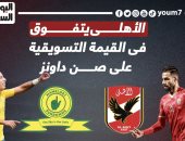 الأهلي يتفوق على صن داونز فى القيمة التسويقية قبل مواجهة اليوم.. إنفو جراف