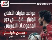 مواعيد مباريات الأهلي المتبقية فى مجموعات دورى أبطال أفريقيا.. إنفو جراف