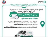الصحة تطلق 14 قافلة طبية ضمن مبادرة حياة كريمة