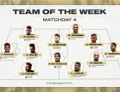 غياب نجوم الأهلى والزمالك عن تشكيل جولة دورى أبطال أفريقيا للمرة الثالثة