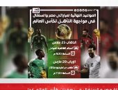 تفاصيل طرح تذاكر مباراة مصر والسنغال وأسعارها .. فيديو