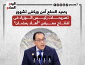 رصيد السلع آمن ويكفى شهورا.. رسائل رئيس الوزراء بافتتاح "أهلا رمضان" ..إنفوجراف