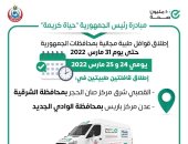 الصحة تطلق قافلتين طبيتين ضمن مبادرة حياة كريمة 