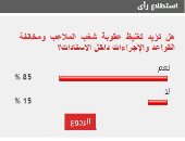 %85 من القراء يؤيدون تغليظ عقوبة شغب الملاعب ومخالفة الإجراءات داخل الاستادات