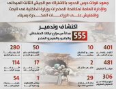 حملة مكبرة على الزراعات المخدرة بسيناء بالتعاون بين القوات المسلحة والداخلية