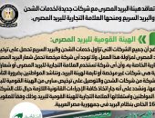 الحكومة تنفى تعاقد هيئة البريد مع شركات شحن جديدة ومنحها العلامة التجارية