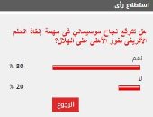 %80 من القراء يتوقعون نجاح موسيمانى فى قيادة الأهلى للفوز على الهلال اليوم