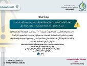 تعديل بالخطوط الرئيسية.. "تاون جاس" لسكان زهراء المعادى: لا تنزعجوا من رائحة الغاز