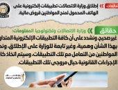 الحكومة تنفى إطلاق تطبيقات إلكترونية على المحمول لمنح المواطنين قروضا مالية