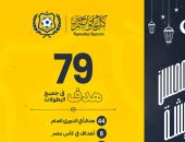 حكايات الإسماعيلى فى رمضان.. محمد محسن أبو جريشة "الهداف التاريخى"