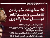 10 معلومات مثيرة عن الأهلى وزعيم الثغر قبل صدام الدوري.. إنفو جراف