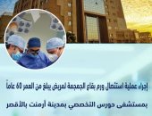 نجاح جديد بمستشفى حورس باستئصال ورم بقاع الجمجمة لمريض يبلغ 60 عاما