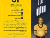 حكايات الإسماعيلى فى رمضان.. "صواريخ بازوكا" عنوان أول بطولة أفريقية للعرب