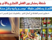 شنطة رمضان بين الغش التجارى والأجر والثواب.. نقلا عن برلماني 