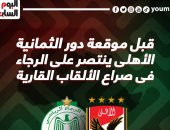 الأهلي ينتصر فى صراع الألقاب الأفريقية أمام الرجاء المغربى.. إنفو جراف