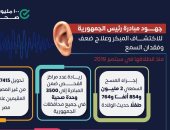 فحص 2 مليون و854 ألف طفل ضمن مبادرة الكشف المبكر عن ضعف السمع... التفاصيل